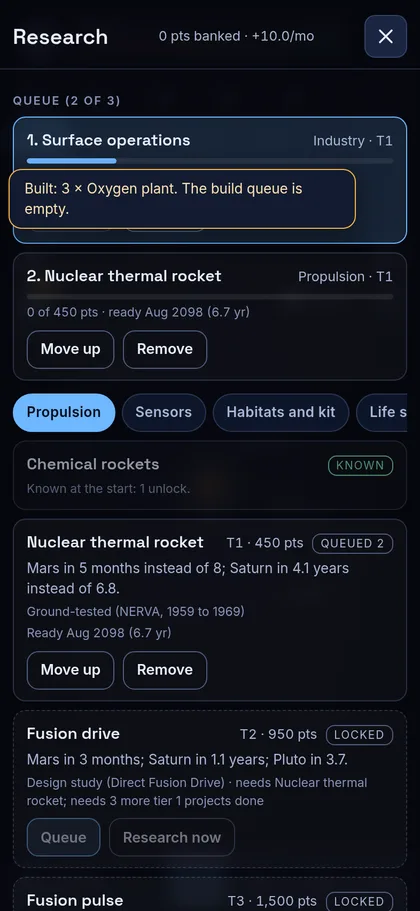 The research screen with a queue of projects and their effects