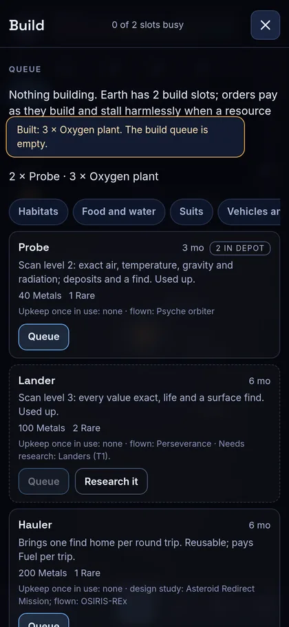 The build queue