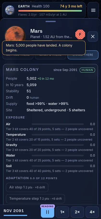 The Mars colony: people, stability, supply and exposure
